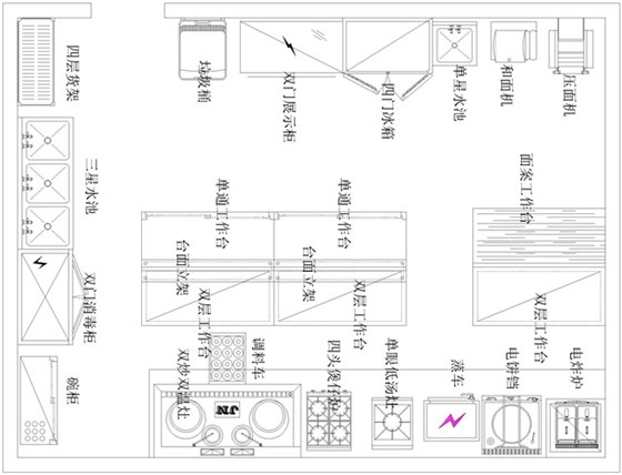 食堂廚房設(shè)備設(shè)計方案圖