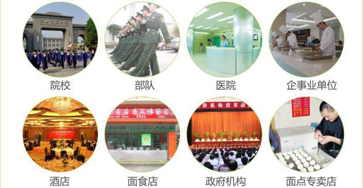 適用與酒店、餐飲飯店、院校及員工食堂面食加工