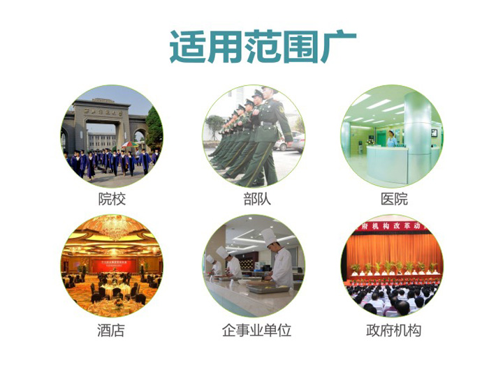 適用于酒店、餐飲飯店、學(xué)校食堂及企事業(yè)單位食堂