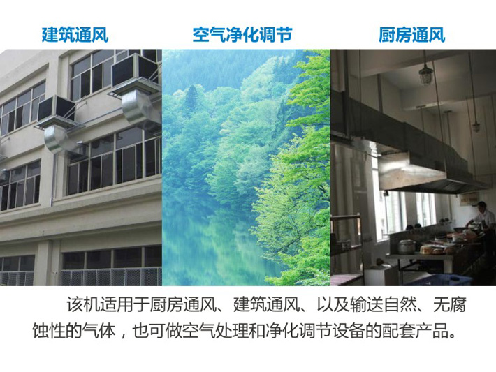 適用于酒店、飯店、食堂廚房通風