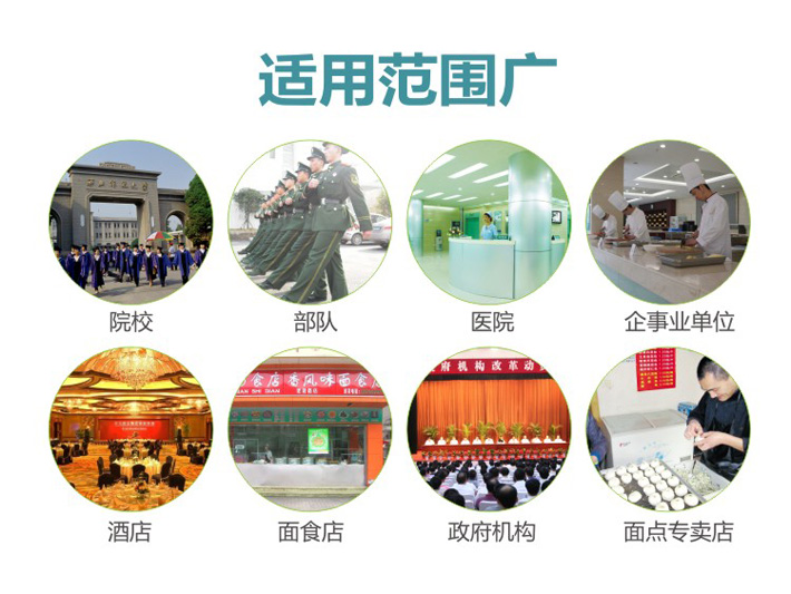 適用于餐飲飯店、院校及企事業(yè)單位食堂、中央廚房等面食加工