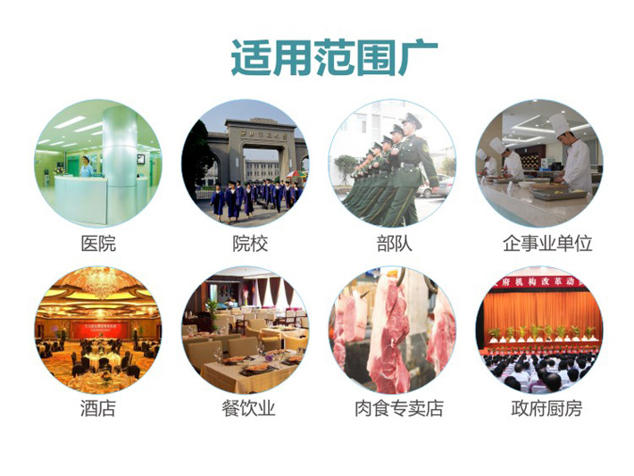 適用于酒店、餐飲、團(tuán)膳、肉食加工店等